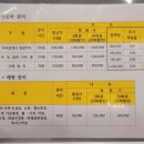 라파스킨앤바디