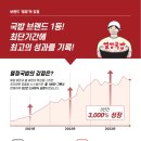 열정국밥 네이버블로그