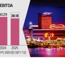 잭팟 - 노원구 | 잭팟