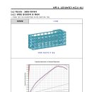 기존시설물 내진성능 평가요령 3 이미지