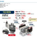 S0700 네이버블로그
