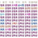 유격수 성적이 이럴 때가 있었는데... 이미지