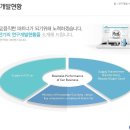 (주)코아기술 이미지