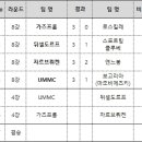 챔피언스탁구클럽