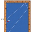 김무순당구클럽 이미지