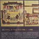 데라우치 기증 고서화 일괄(135건) | 정축입학도첩 - 경상남도 유형문화유산 제509호