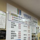 낙천회관 | [강원도/속초] 명태회 냉면을 파는 낙천회관 후기