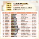 남영경로당 이미지