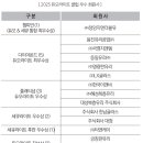 용진공업 이미지