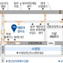 주례자동차검사소 이미지
