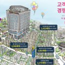 매산프라자 이미지