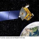 해양통신 이미지