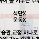 웰니스포유 청담 이미지