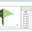 우리농가