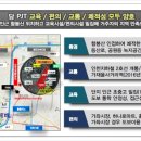 세일정형외과의원 이미지