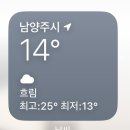 봉선사 템플스테이 후기