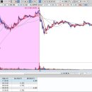 태성약품 이미지