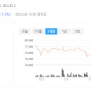 (주)태경엔지니어링 이미지