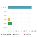 세종메디칼 이미지