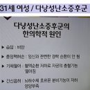 전주일요진료해나무 한의원 여성질환다낭성난소 이미지