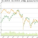 예스링크(주)
