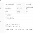 풍경채단지내부동산공인중개사사무소 이미지