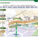 용산-310 네이버블로그