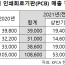 연성전자 이미지