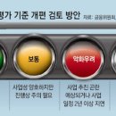 태영건축사사무소 이미지
