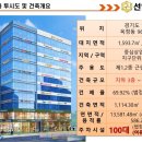 선양프라자 이미지