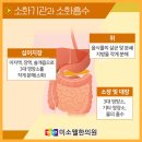 미소웰한의원 이미지
