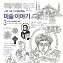 미술+독서이야기 이미지