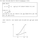 변리사 실전 문제 강의 기출문제 해설 관련 질문드립니다 이미지