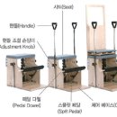 레하필라테스