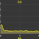 포동빗물배수펌프장 이미지