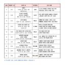 서귀포학생문화원도서관 이미지