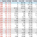 세보실업 이미지