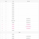 매호중학교 이미지