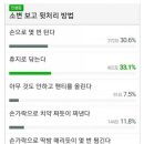 남성들의 소변 후 뒷처리 방법 이미지