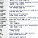 에임커리어(주)