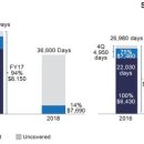HK TRADING 이미지