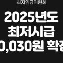 노동법률사무소주도
