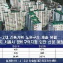 한신기획