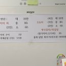 오도털보물회식당