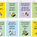 인산업안전