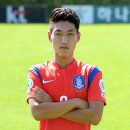 세븐즈축구아카데미