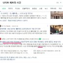 일지fhc | [Petra] 붉은 사암 속 숨겨진 보물, 페트라 (알 카제르, 뷰 포인트 오르기!)