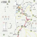 송사리 천지갑산 주차장 이미지