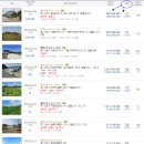 동산웰치과의원 이미지