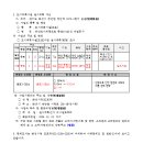 중로 3-2호선 이미지